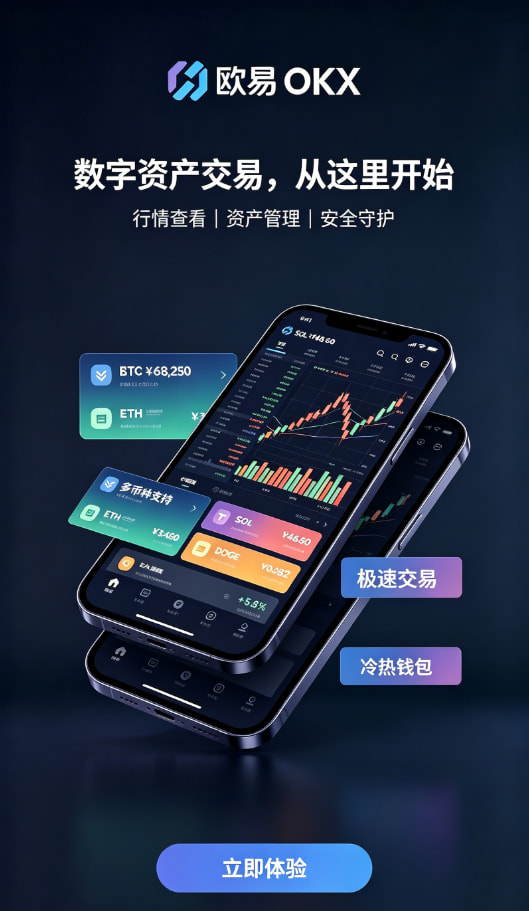 欧交易所APP官方网站充值与交易流程配图